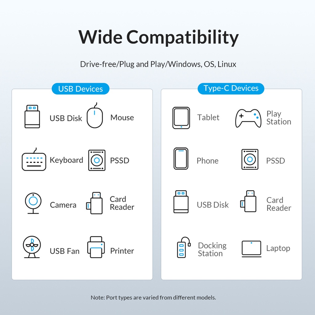 Orico Bộ Chia 4 Cổng USB 3.0 Cho MacBook Mac Pro Mac mini iMac Surface Pro XPS PC