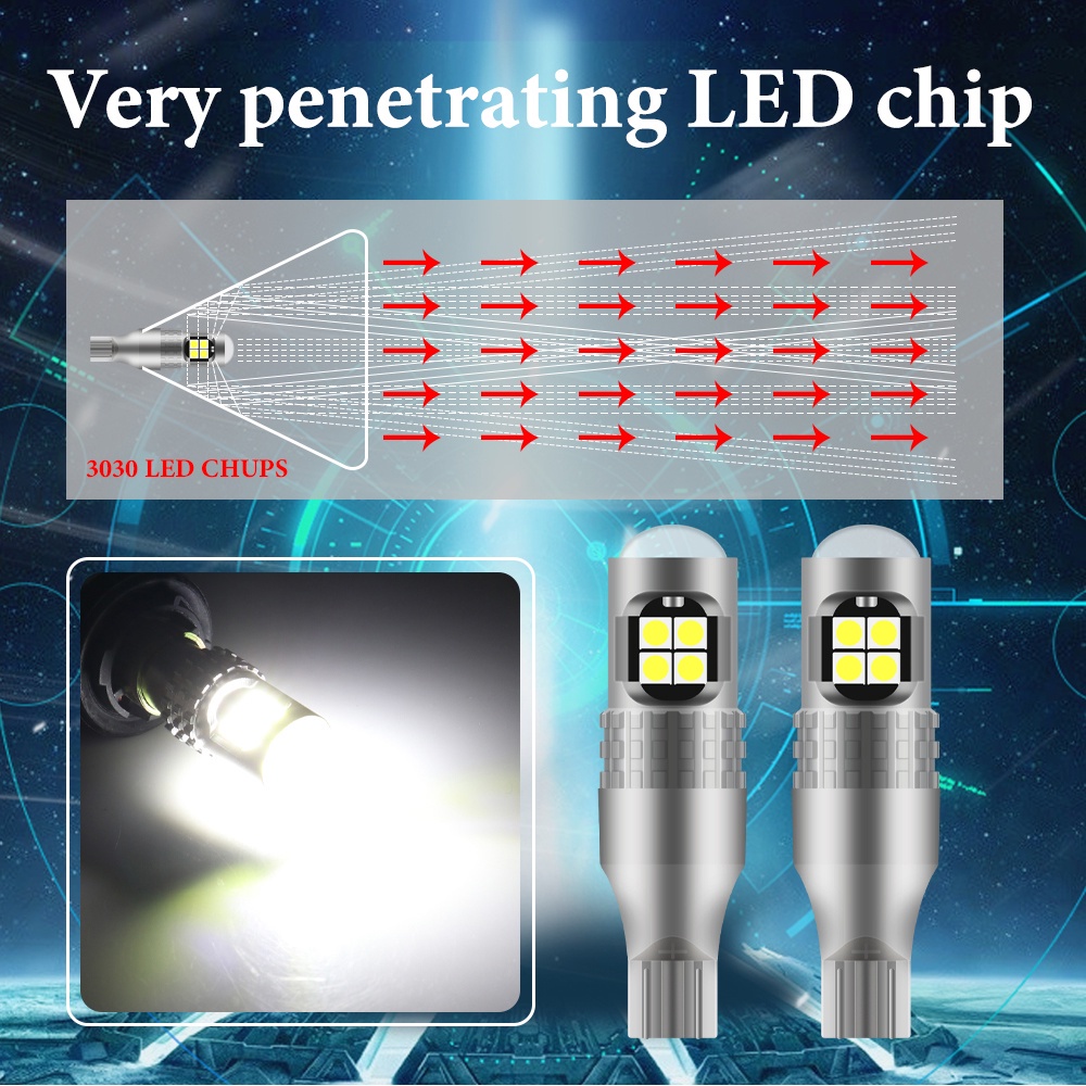 Đèn led phanh xi nhan KEVANLY T15 W16W 24Smd cho xe hơi xe máy