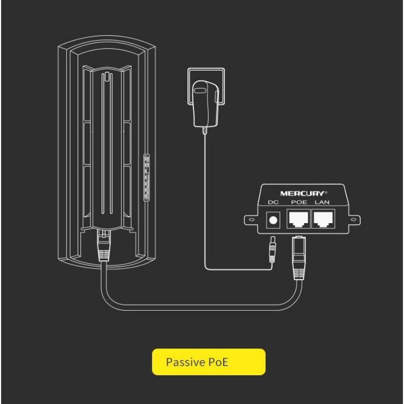 [RẺ VÔ ĐỊCH] Bộ thu phát không dây, thang máy, wifi ngoài trời tầm xa 1km - 5km, Mecury MBW201, Mecury MBW505 | BigBuy360 - bigbuy360.vn