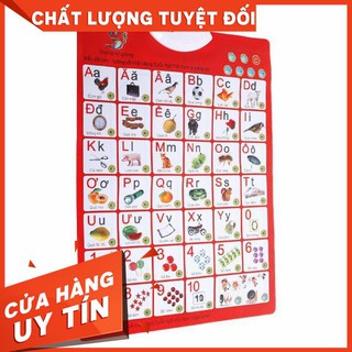 [TM1993] Bảng chữ cái tiếng việt- HANHAN