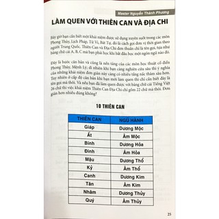 Sách - Tự Học Chọn Ngày Giờ Trạch Nhật
