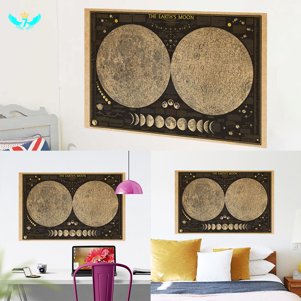 Tranh Treo Tường Hình Bản Đồ Mặt Trăng Cổ Điển