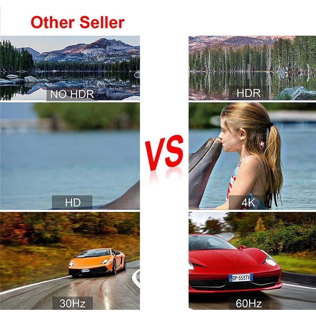 Dây Cáp Chia Cổng HDMI Đa Năng 1 Cổng Ra 2