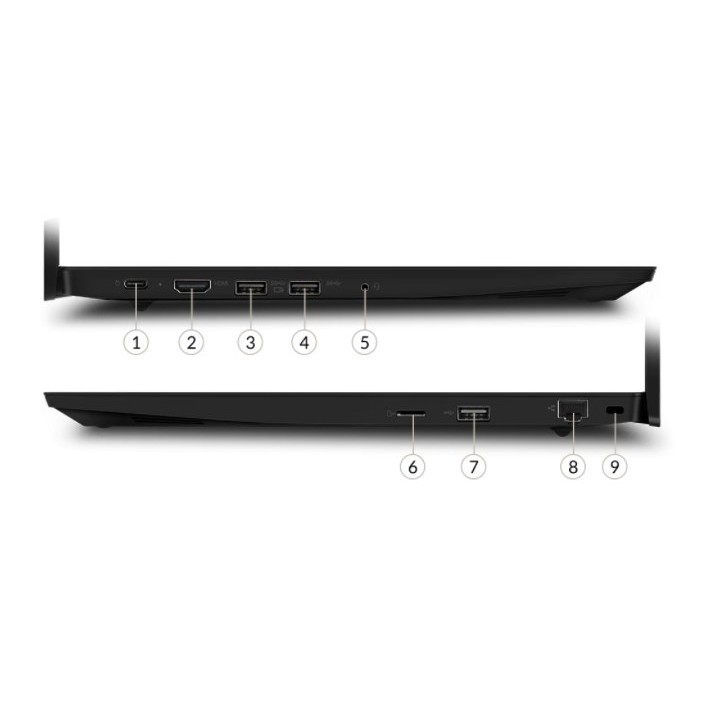 Laptop Lenovo ThinkPad E15-15IML (20RDS0DU00)/ Black/ i7-10510U (1.80GHz, 8MB)/ Ram 8GB DDR4/ SSD 512GB |Ben Computer | BigBuy360 - bigbuy360.vn