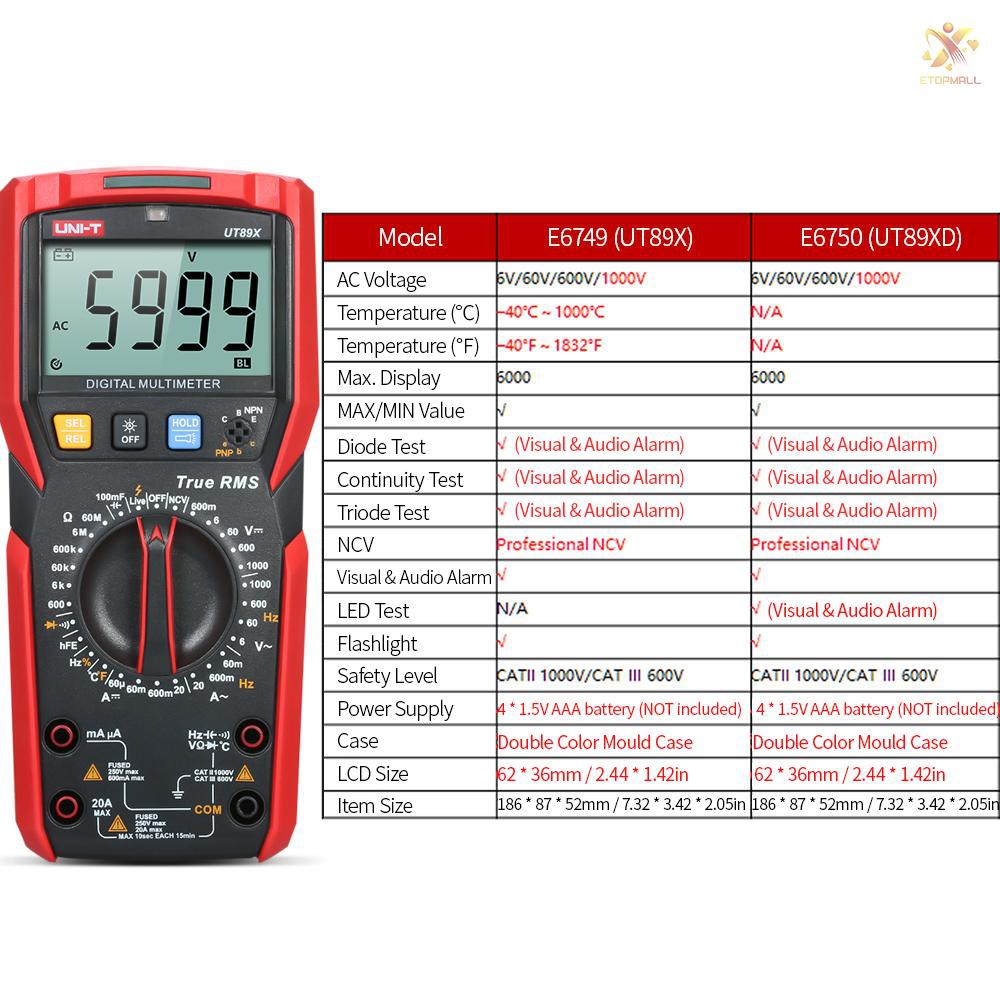 Đồng Hồ Vạn Năng Kỹ Thuật Số Chuyên Dụng Chất Lượng Cao B' E & T Uni-T Ut89X Màn Hình Lcd 6000