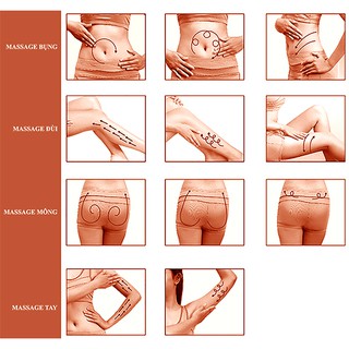 KEM TAN MỠ BỤNG EVELINE SLIM EXTREM 4D - 250 ML
