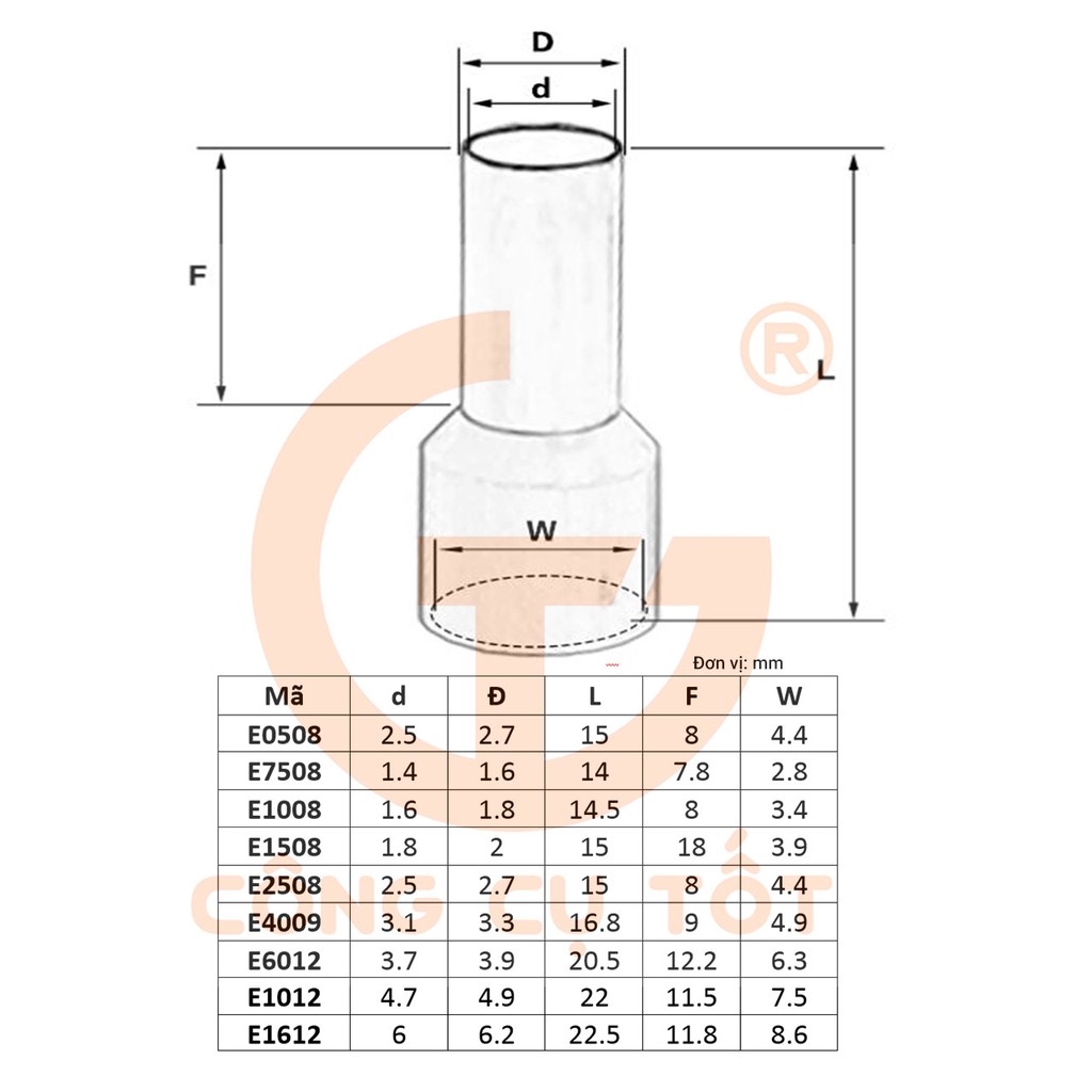 Đầu cos pin rỗng túi 100c bọc nhựa