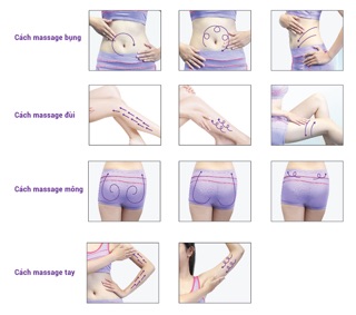 Kem tan mỡ ớt 3Days