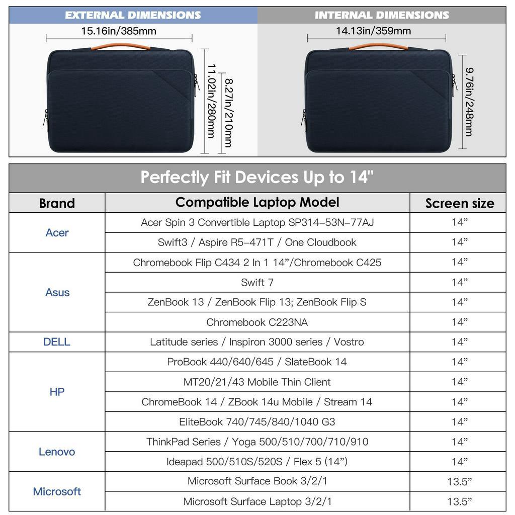 Túi Đựng Bảo Vệ Laptop Acer HP Dell Chromebook 14, ThinkPad X1 / P14s 14 &quot;, ZenBook Flip 14in, Surface Book2 15&quot;