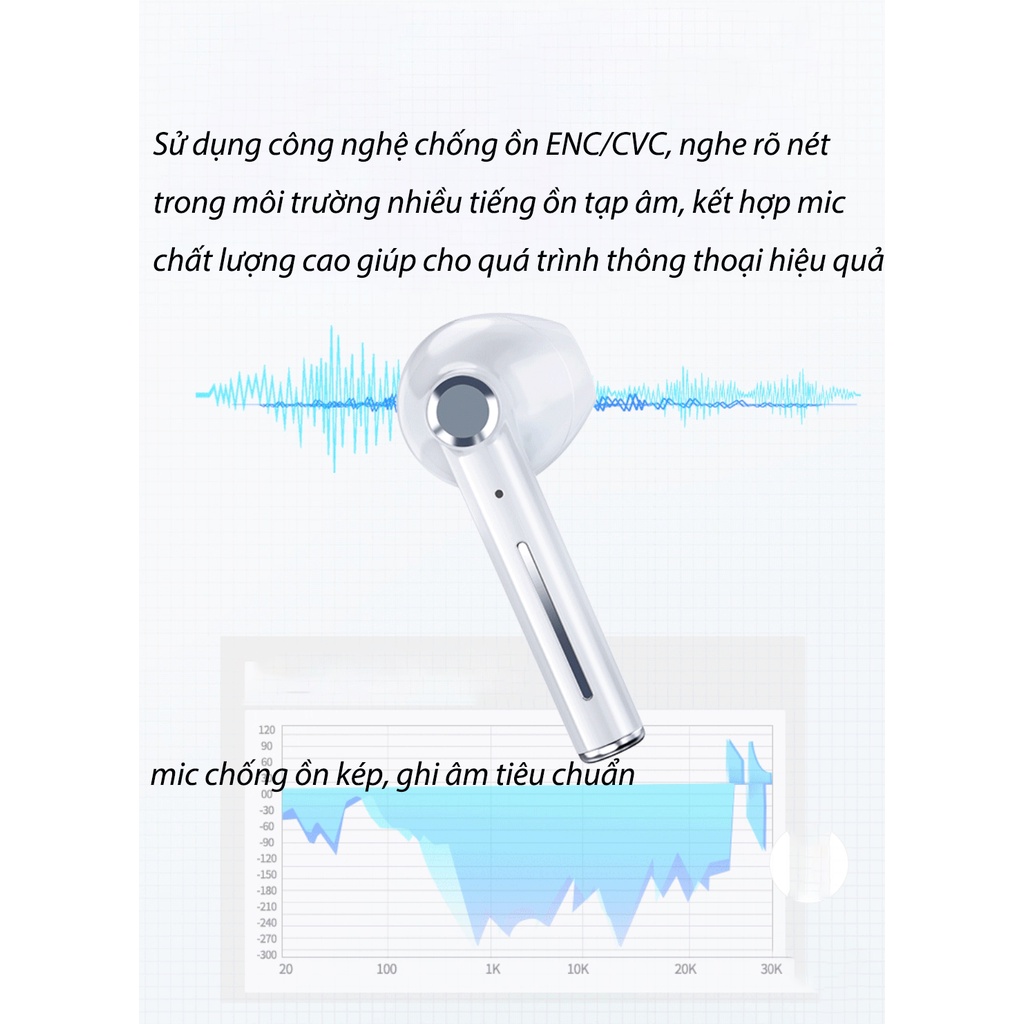 Tai nghe Bluetooth 5.1 MC không dây Chống Ồn gaming cho ĐT táo Samsung Huawei xiaomi Android laptop pc #22