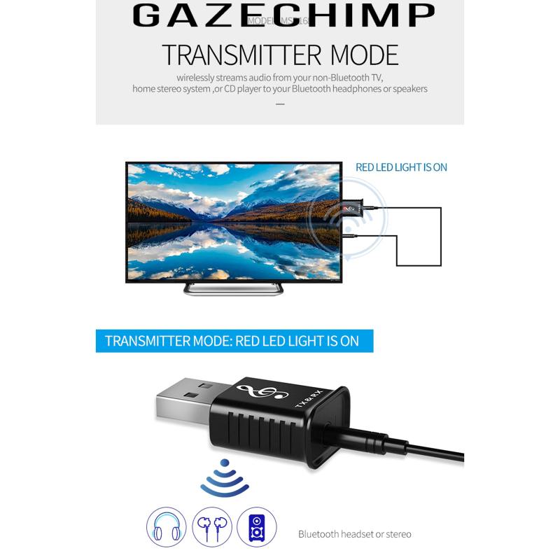 Bộ Chuyển Đổi Âm Thanh Usb Bluetooth 5.0 2 Trong 1 Cho Tv / Pc / Xe Hơi