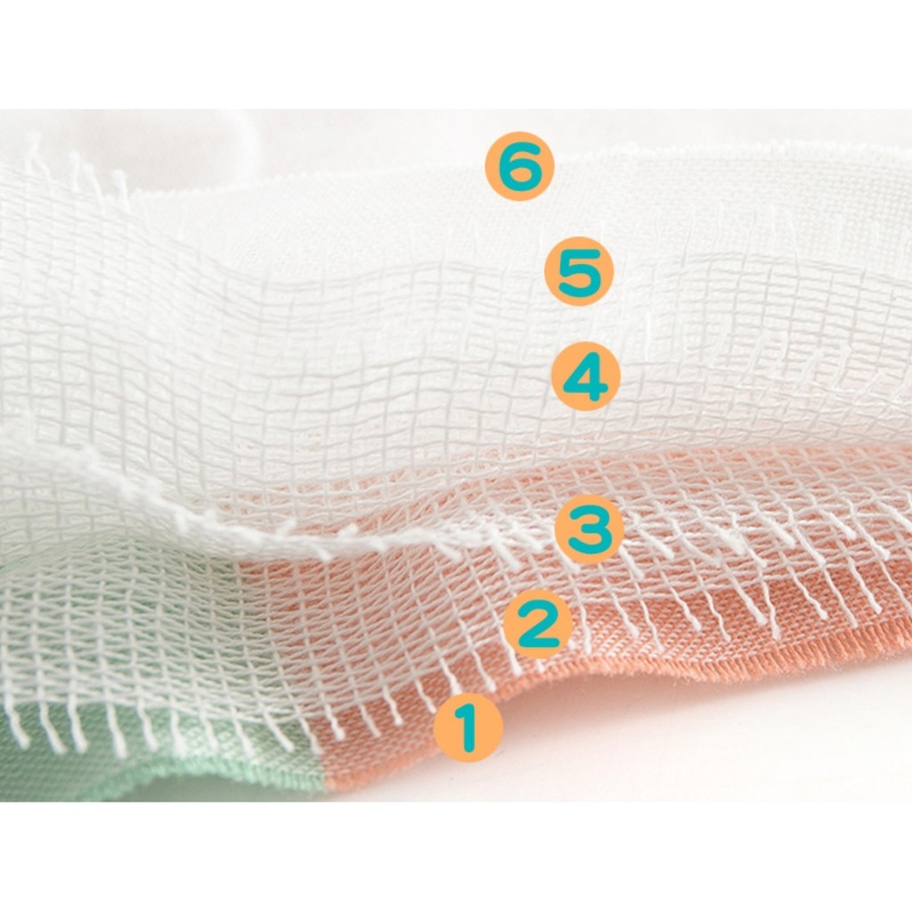 Chăn, Mền Cotton 6 lớp mềm mát họa tiết xinh xắn cho bé