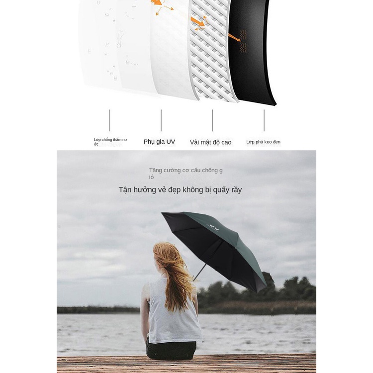 Dù Gấp Chống Tia UV Dày Dặn Phong Cách Hàn Quốc