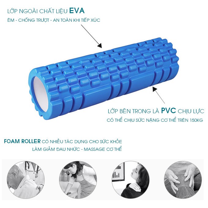 Con lăn massage tập Yoga/GYM/PILATE Foam Roller