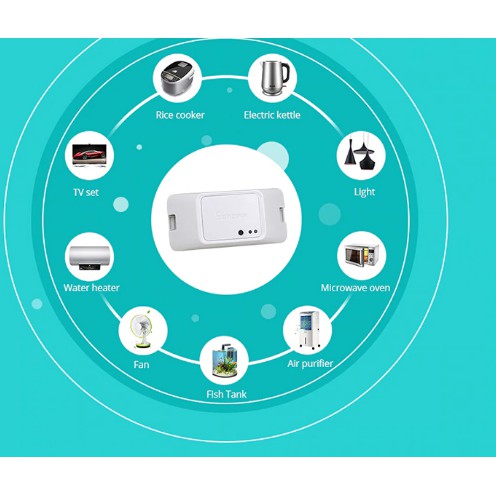 Công tắc thông minh Smart Switch SONOFF Basic R3 điều khiển từ xa qua Wifi 3G 4G (Bản quốc tế)