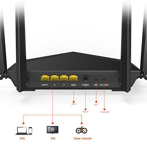 Bộ phát wifi Tenda AC6 4 râu băng tần kép chuẩn AC1200 Mbps sóng xuyên tường, Modem wifi tenda ac6,