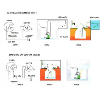 Phao bồn bơm nước tự động 2m