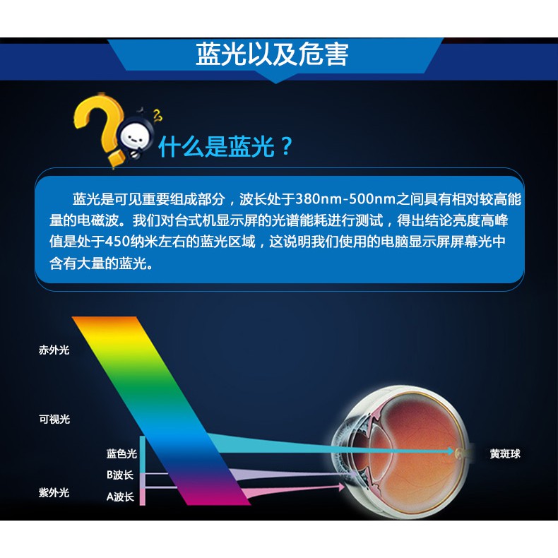 Miếng Dán Màn Hình Máy Tính Để Bàn 24 Inch 19 Mắt 17 | BigBuy360 - bigbuy360.vn