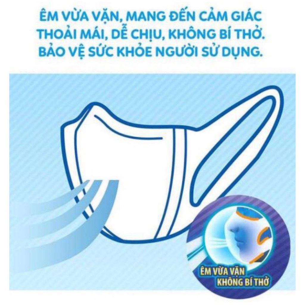 COMBO 100 Cái Khẩu trang 5D Mask FAMAPRO quai thun