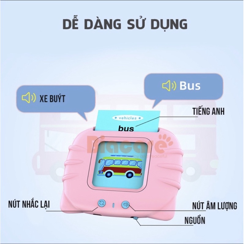 Máy Đọc Từ Vựng Tiếng Anh - Phát Âm Chuẩn