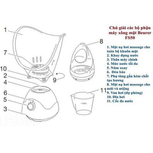 Máy xông hơi mặt Beurer FS50