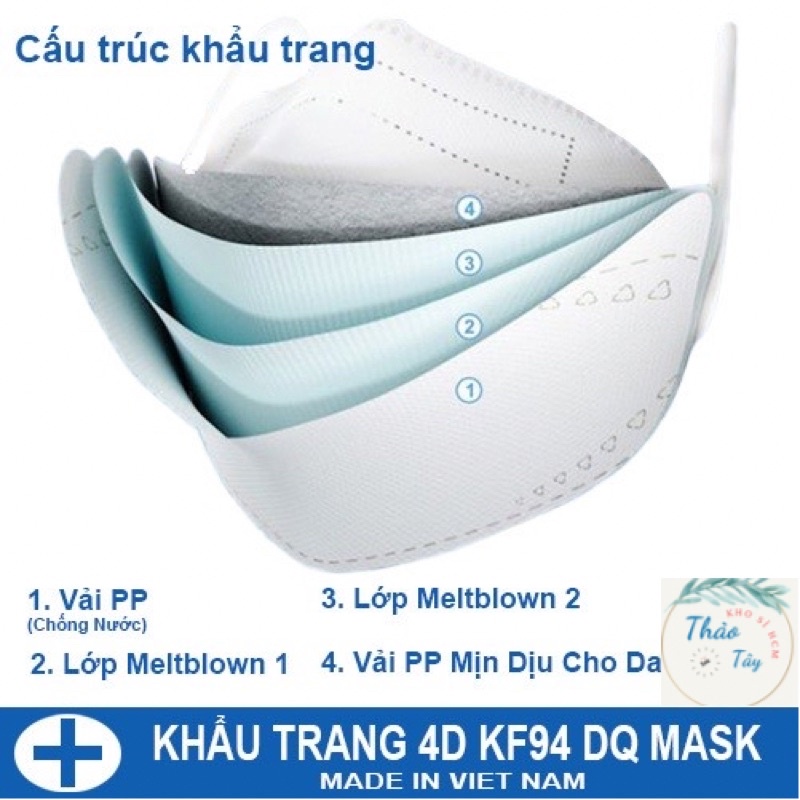 Khẩu Trang 4 Lớp Kháng Khuẩn 4D Mask Kf94 Tiêu Chuẩn Xuất Khẩu 1 cái