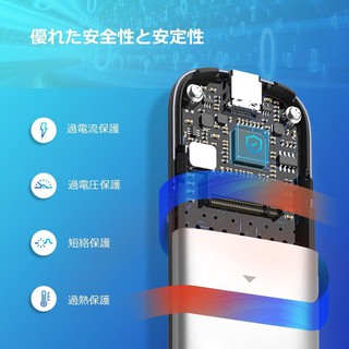 Hộp đựng ổ cứng Ugreen 60530 SSD M.2 Sata USB3.0