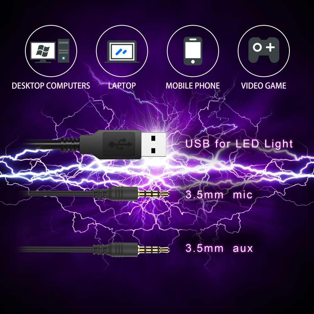 [Mã 267ELSALE hoàn 7% đơn 300K] TAI NGHE SENICC W 245 + USB