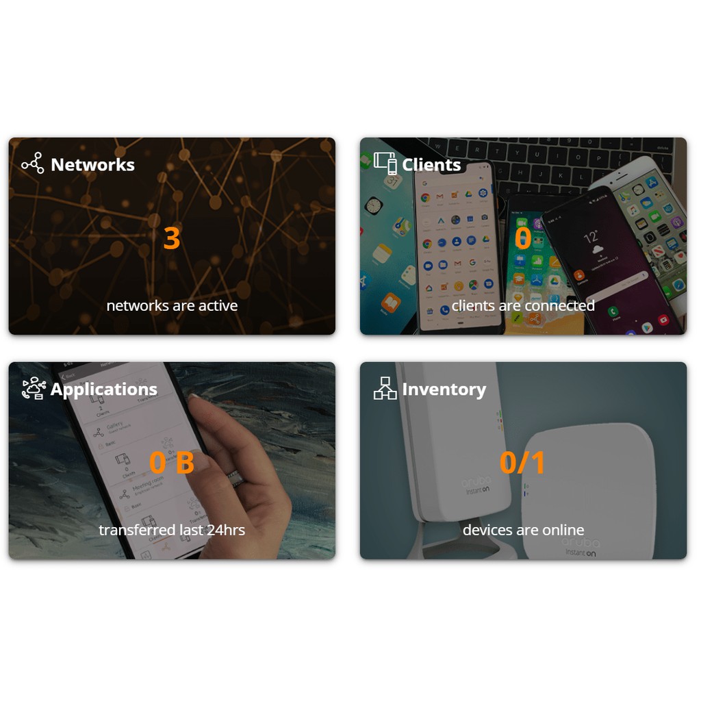 Thiết bị phát wifi Aruba instant On Ap11D New 100% fullbox