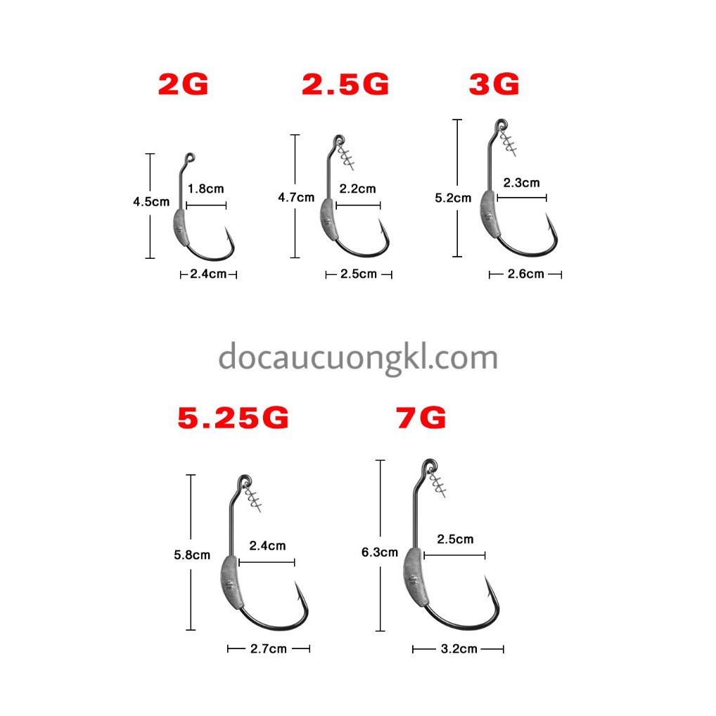 Lưỡi Jig chì lò xo vỉ 5c