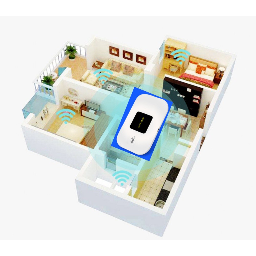 Bộ phát wifi từ SIM 3G 4G (Có LED màu) Wireless Router Phát sóng siêu mạnh