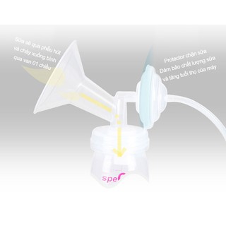 Máy hút sữa Spectra 9 plus
