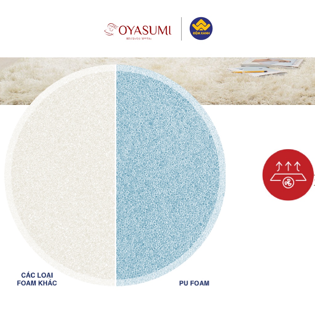 Đệm Foam Nhật Bản Oyasumi Original 3 Tấm (Tiêu Chuẩn)