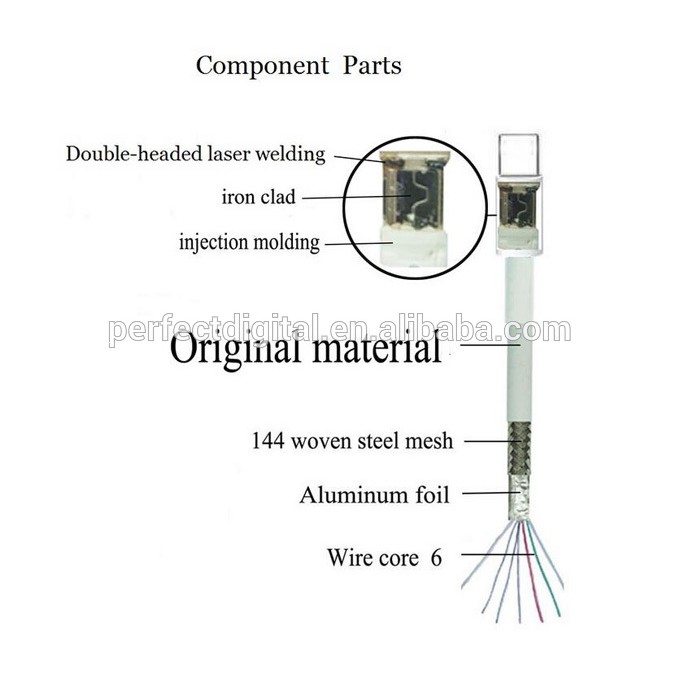 [Mã 2404EL10K giảm 10K đơn 20K] Cáp Sạc Iphone zin 8ic Đúc thật ,Cho Các Iphone Dòng Đời Cao XR,Xs Max,X không lỗi