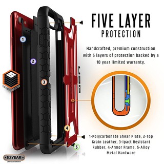 Ốp lưng iPhone 8 Plus/ 7 Plus/ 6 Plus UAG Monarch (Đỏ )