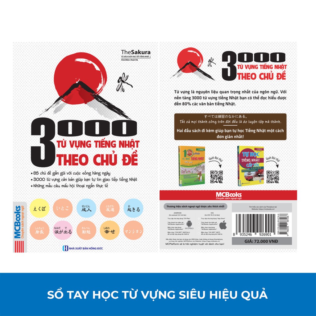 Sách - 3000 Từ Vựng Tiếng Nhật Theo Chủ Đề