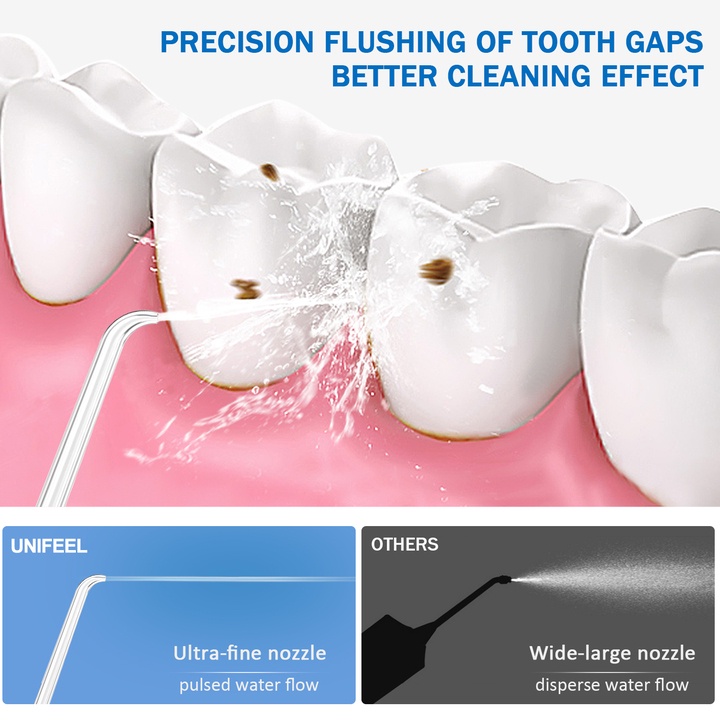 Máy tăm nước kiêm bàn chải đánh răng Unifeel HF-6 - Có 5 chế độ hoạt động - Dung lượng pin lớn 2150mA - HÀNG NHẬP KHẨU