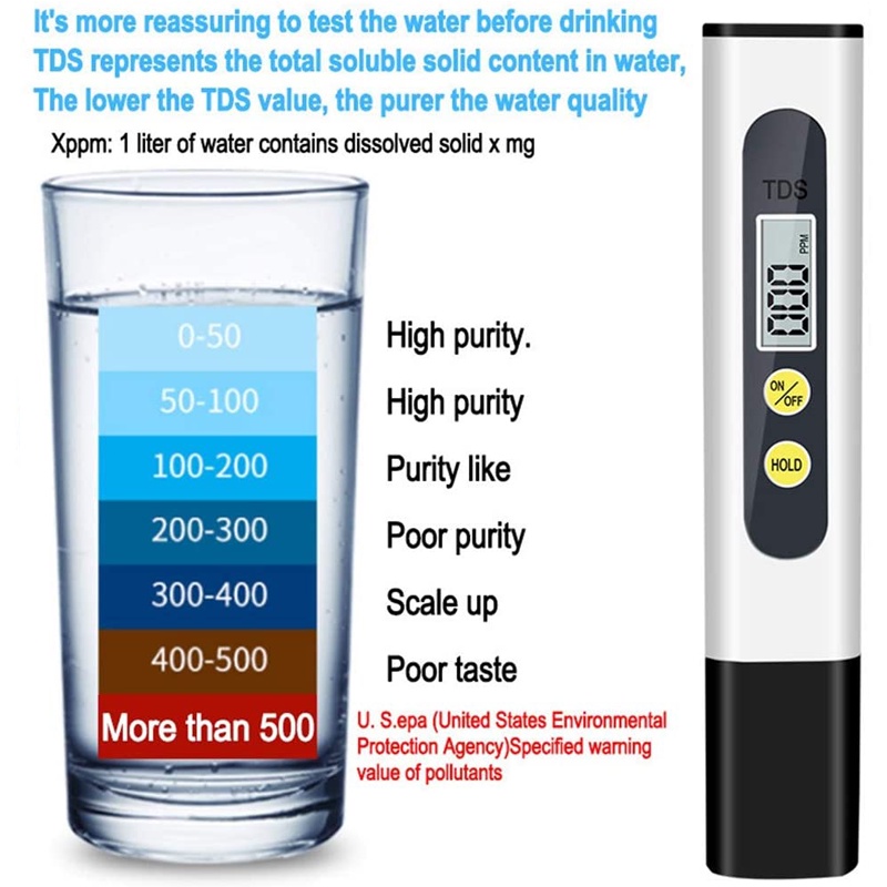 Bút thử nước TDS JESSE kiểm tra chất rắn có trong nước.