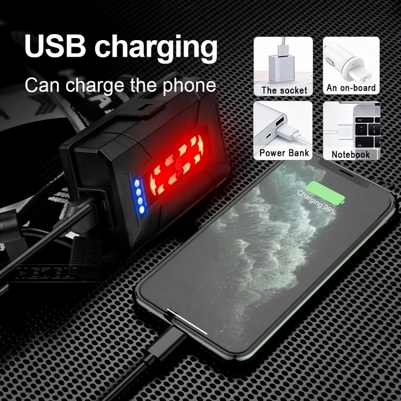 Đèn LED đội đầu XHP160 công suất cao có thể sạc lại