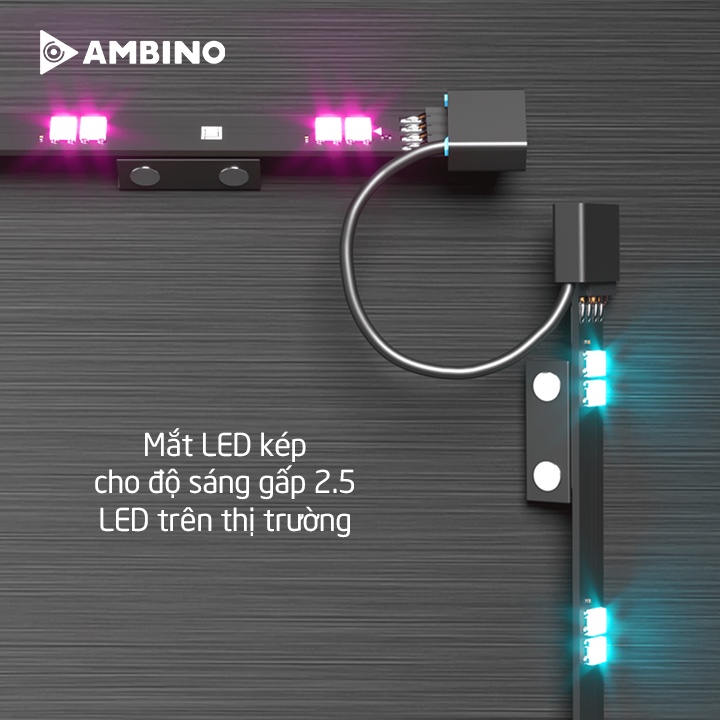 Bộ LED dán màn hình Ambino Basic - Đèn LED Ambilight nháy theo nhạc, hàng triệu màu và hiệu ứng siêu mượt