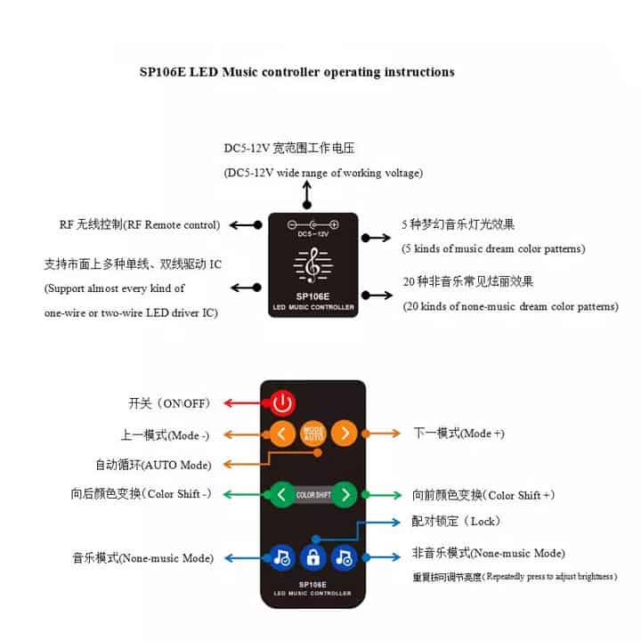 Bộ điều khiển Led W2812 nháy theo nhạc SP106E 5-12VDC - JLNW