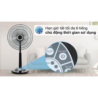 Quạt lửng Sharp PJ-L40RV-DG