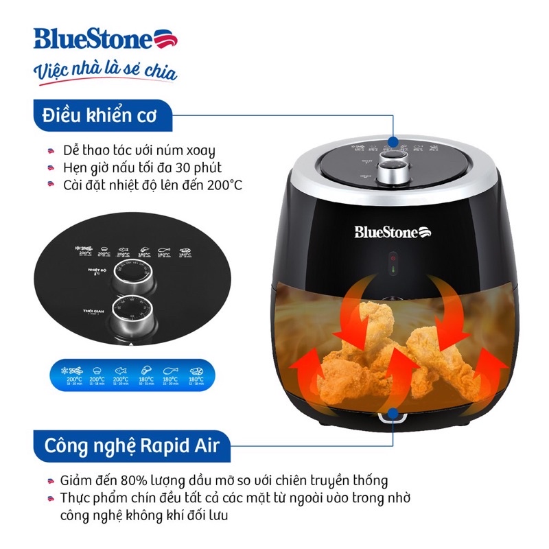 DEAL HOT HÀNG SẴN CHÍNH HÃNG BẢO HÀNH 2 NĂM/ Nồi chiên không dầu cơ 5L BlueStoneAFB-5870