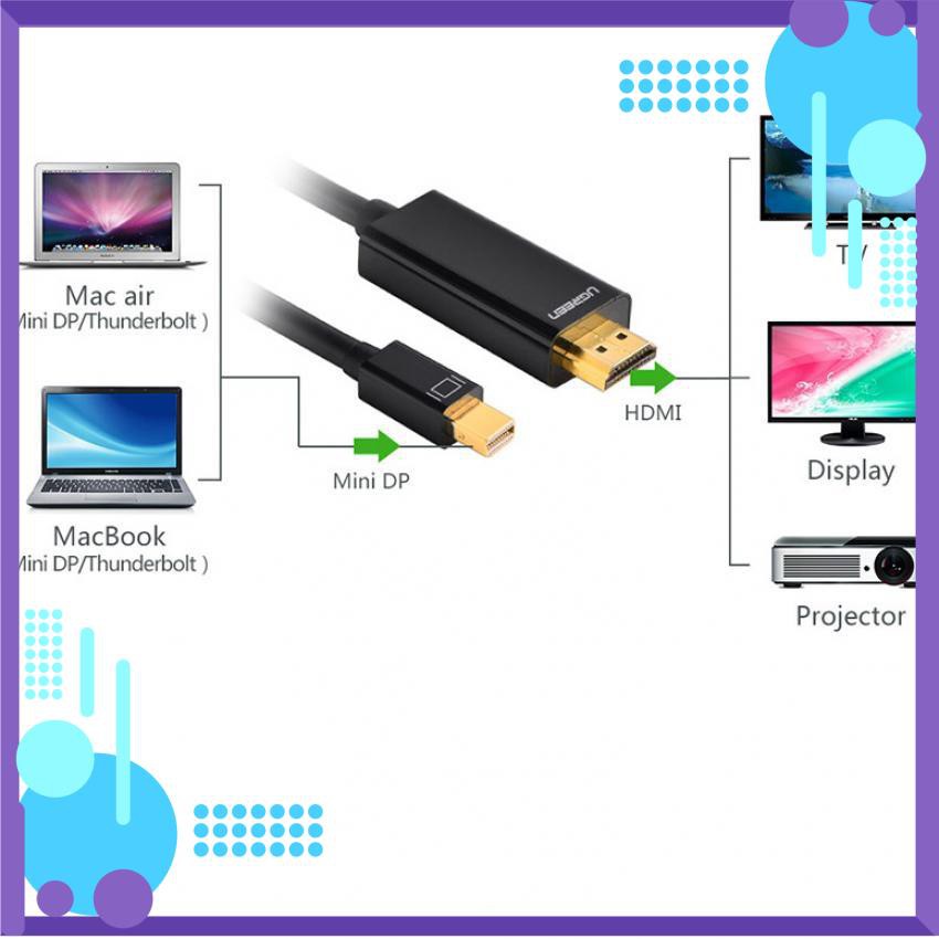 Mua ngay Cáp chuyển đổi mini DisplayPort sang HDMI chính hãng UGREEN MD101 hỗ trợ 4K [Giảm giá 5%]