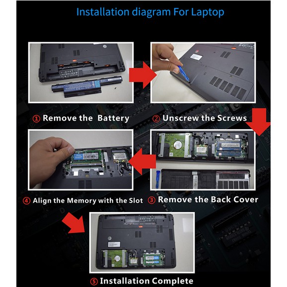 Thẻ Nhớ Ram 4GB 8GB 16GB DDR4 3200Mhz 2666Mhz 2400Mhz PC4-21300 PC4-19200S 266Pin SODIMM 1.2 V Dành Cho Laptop De Memria Ram Novo