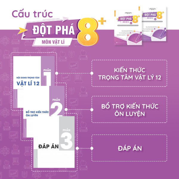 Sách - Đột phá 8+ môn Vật lí - tập 1 (tái bản 2020)