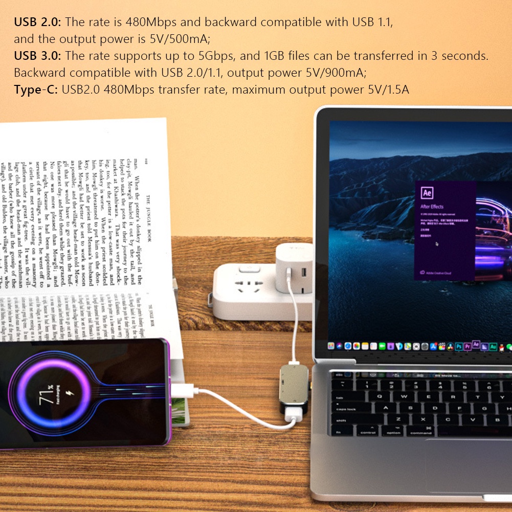 Hub Chia Cổng USB Type C 3.5m Jack PD100W USB HDMI USB 3.0 Tiện Dụng Cho Laptop/ Máy Tính