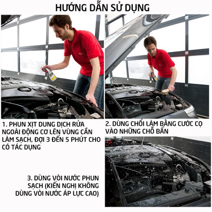 Dung dịch vệ sinh khoang máy ô tô thương hiệu Đức - Sonax Engine cold cleaner 543200 - HÀNG CHÍNH HÃNG