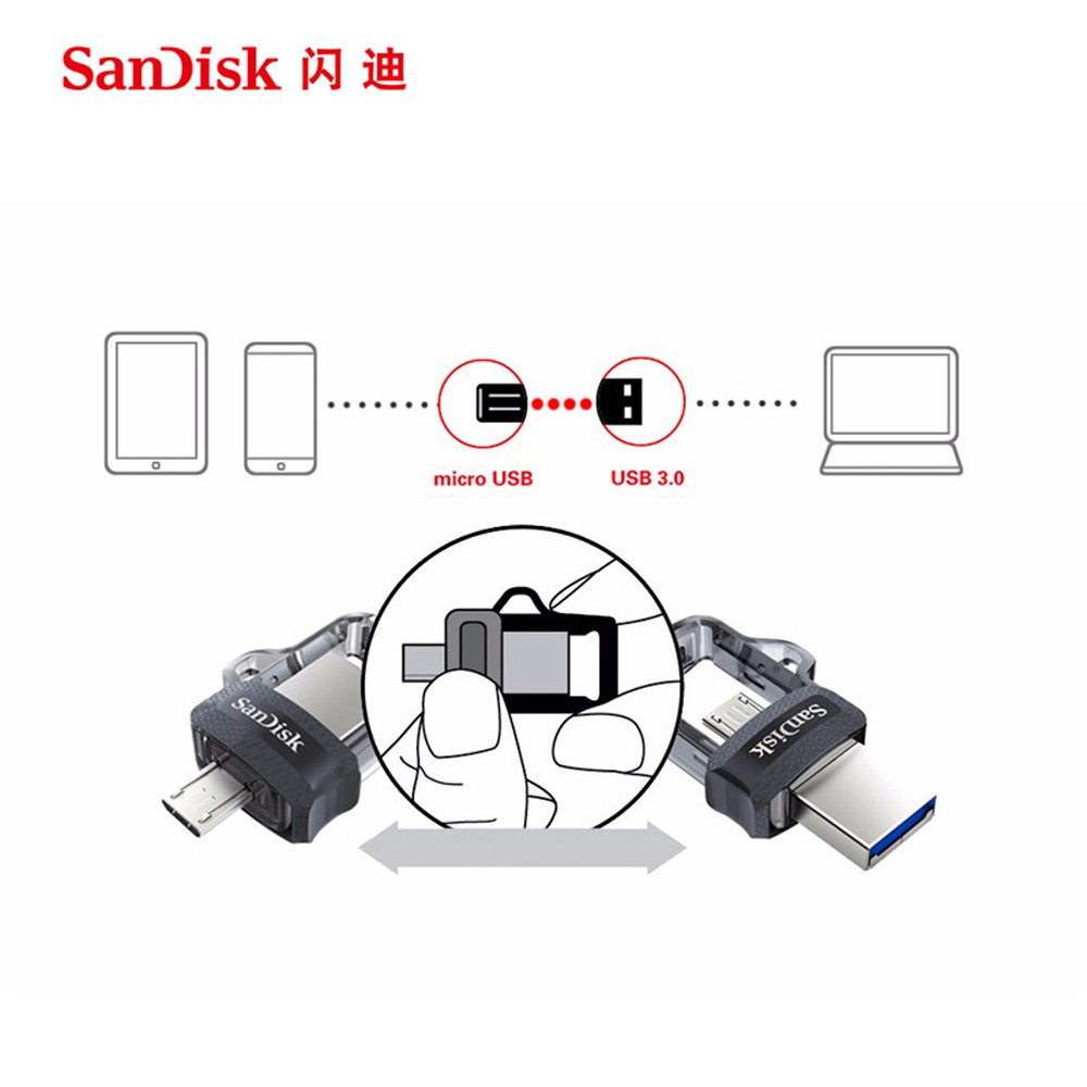 Ổ Cứng Ngoài Sandisk Ultra Dual Drive M3.0 128gb Usb 3.0 Otg Đen