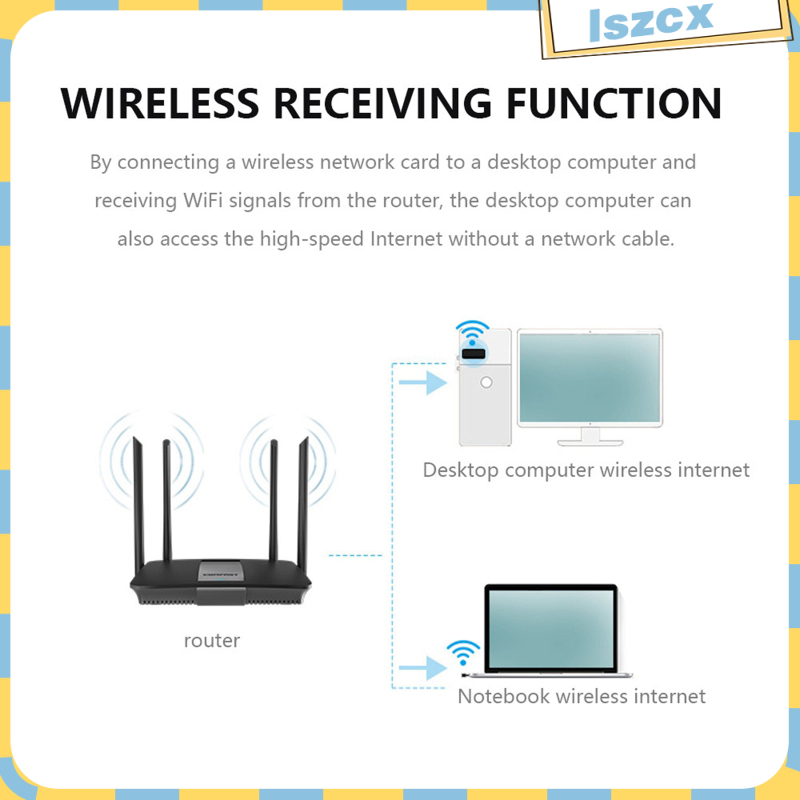 Usb Wifi Mini 1200mbps 2.4ghz / 5.8ghz